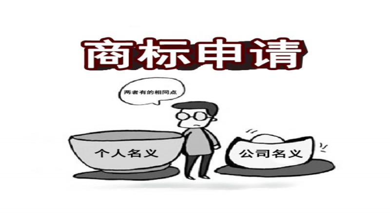 各类服装注册商标属于哪一类？